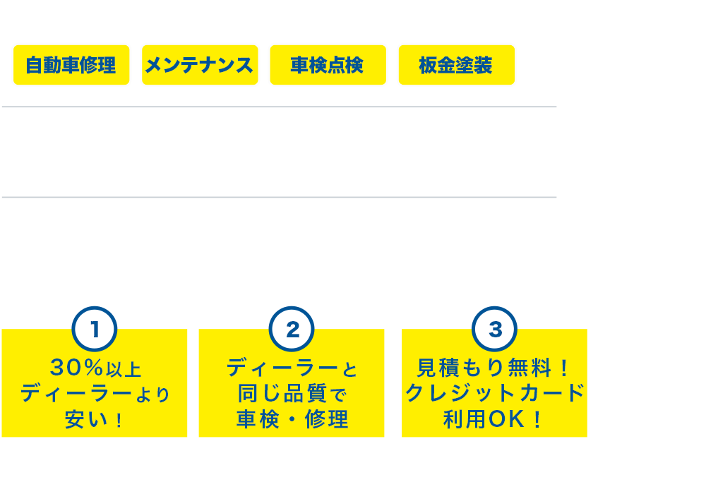 松本市の国産・輸入車整備・点検・車検はカーショップ トレンディーへ